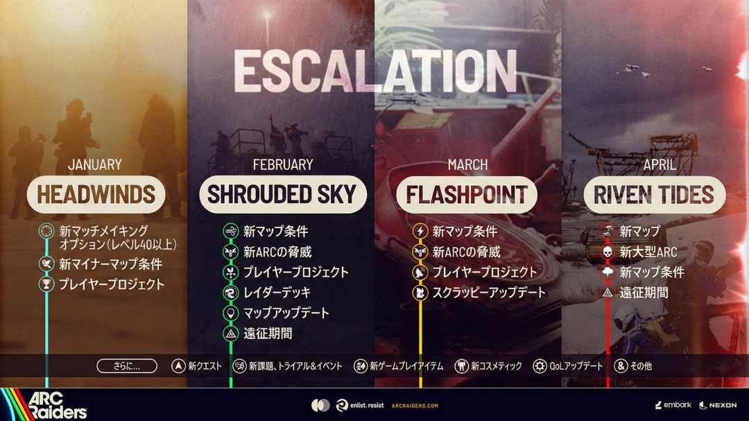 《ARC Raiders》公布最新开发路线图 新区域强敌以及任务