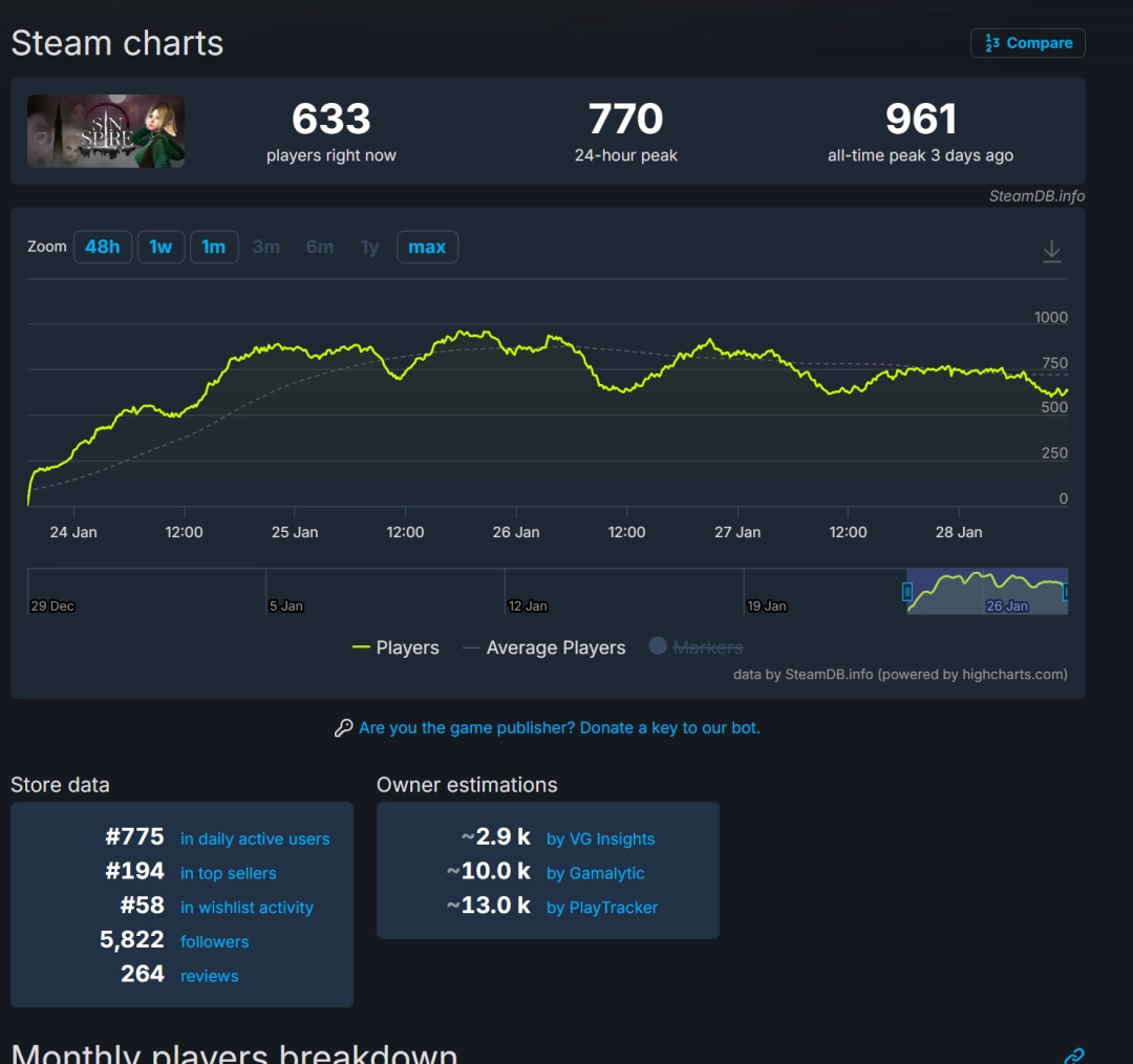 Steam成人向恐怖游戏《罪之尖塔》引关注 还有可爱妹妹(图2) Steam成人向恐怖游戏《罪之尖塔》引关注 还有可爱妹妹