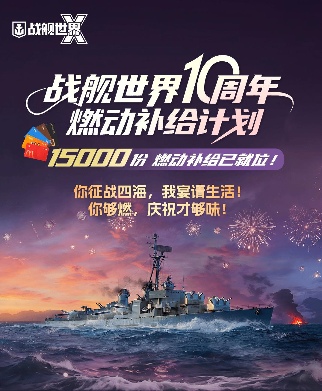 震撼我妈一整年，《战舰世界》的运营大法