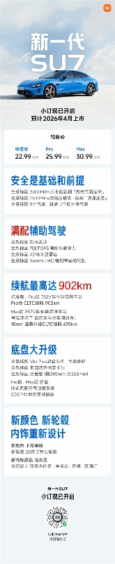 预售22.99万元起!新一代小米SU7配置正式公布(图7) 游民星空