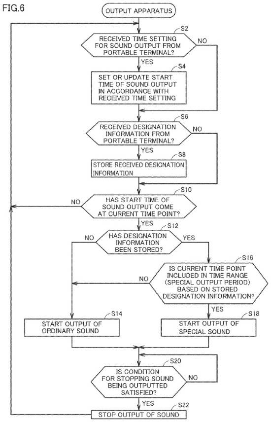 任天堂新专利曝光:游戏获胜闹钟会给你庆祝!(图4) 游民星空