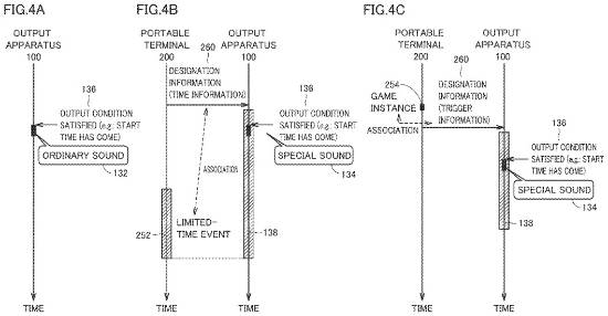 任天堂新专利曝光:游戏获胜闹钟会给你庆祝!(图3) 游民星空