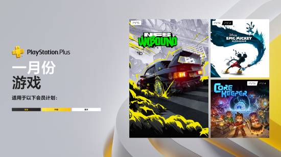 阵容超强！1月PS+会免游戏价值1165港元