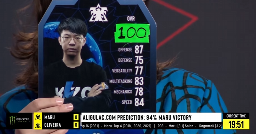 在《星际争霸Ⅱ》国际明星邀请赛现场，大家都是当初那个少年