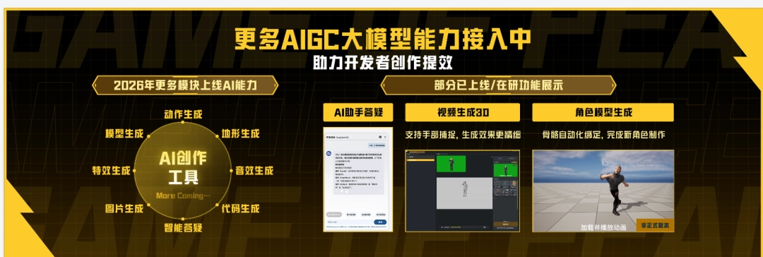 她们未必是专业的创作者，但她们正在重新定义UGC