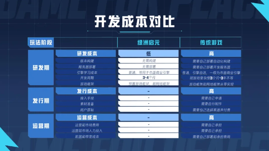 她们未必是专业的创作者，但她们正在重新定义UGC