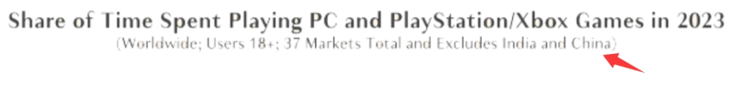 3A游戏市场死了，这次不是“狼来了”