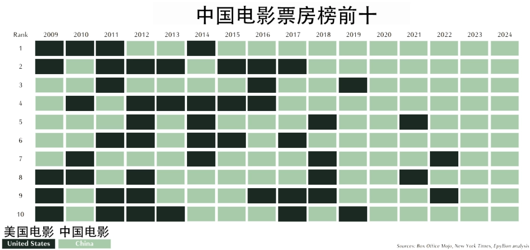3A游戏市场死了，这次不是“狼来了”