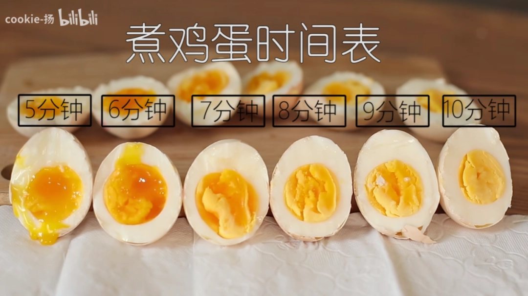 只要你会煮蛋就可以在抖音上获得400万粉(图17) 只要你会煮蛋就可以在抖音上获得400万粉