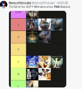 因TGA不满心意，外国老哥开始在“暗网”上召唤邪神？