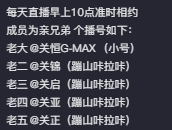 云南BIGBANG爆火后,土味男女团成了新的流量密码(图11) 云南BIGBANG爆火后,土味男女团成了新的流量密码
