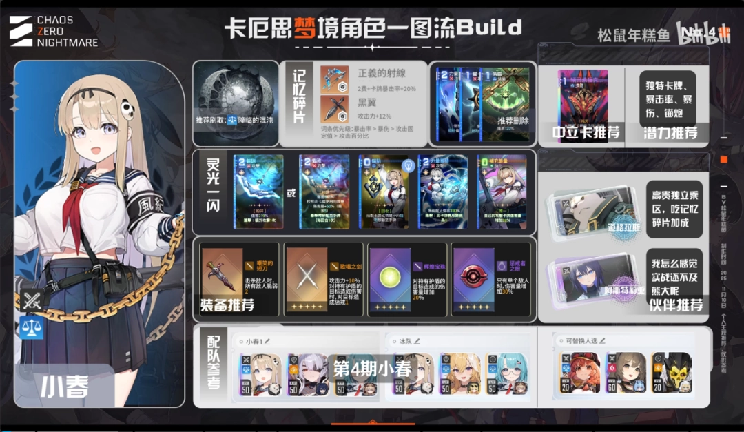 牌佬无法抗拒的“少女尖塔”竟然是个搜打撤?(图21) 牌佬无法抗拒的“少女尖塔”竟然是个搜打撤?