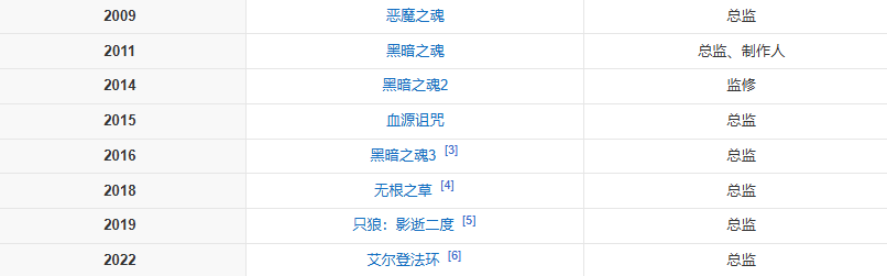 布什戈门,怎么所有游戏都在做“魂”啊?(图4) 布什戈门,怎么所有游戏都在做“魂”啊?
