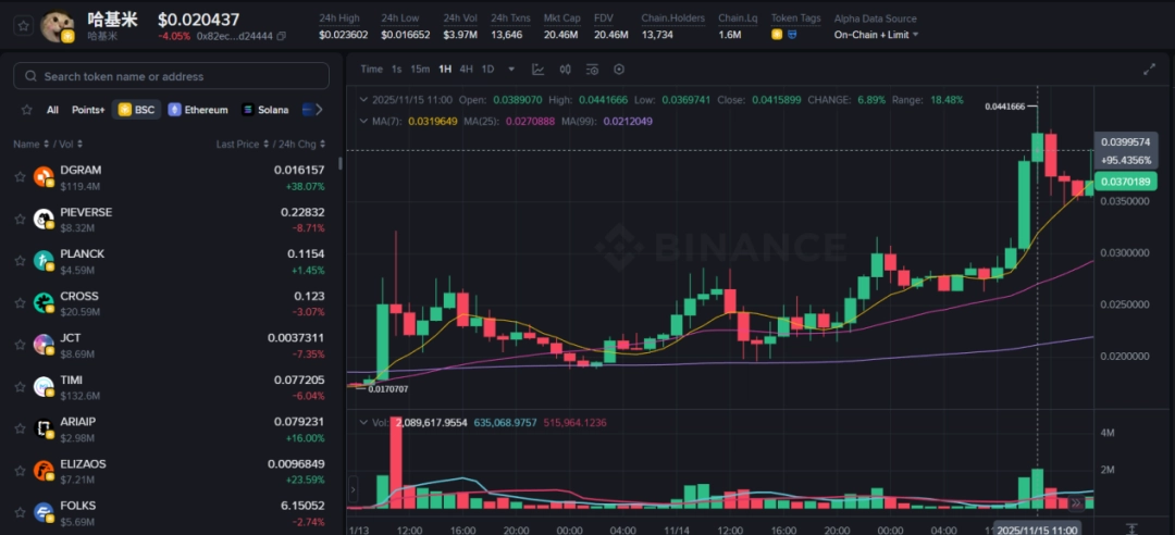 哈基米豆浆退潮后,趴在地上寻找迈巴赫碎片的人们(图2) 哈基米豆浆退潮后,趴在地上寻找迈巴赫碎片的人们