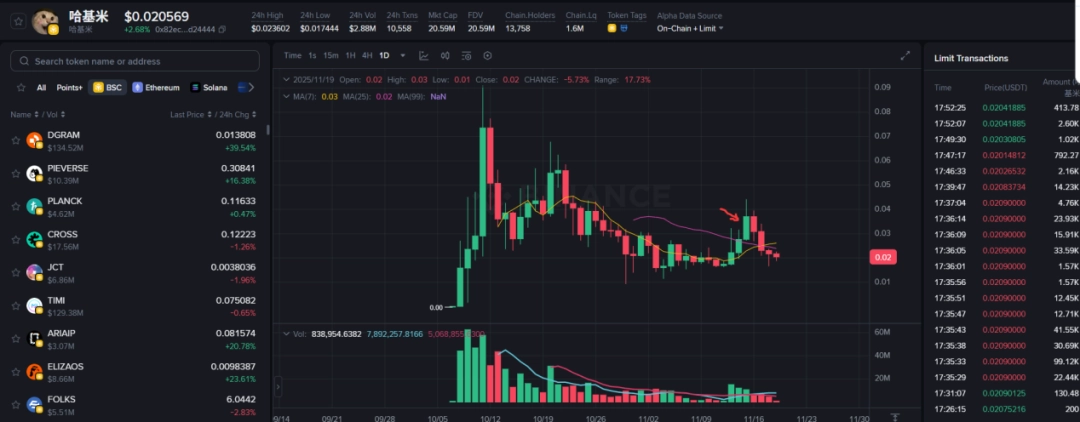 哈基米豆浆退潮后,趴在地上寻找迈巴赫碎片的人们(图18) 哈基米豆浆退潮后,趴在地上寻找迈巴赫碎片的人们