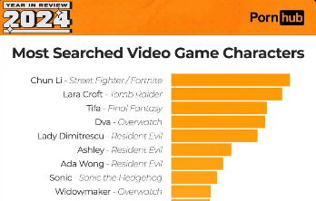 卡普空官方禁止R18二创,3D区的天要塌了吗?(图11) 卡普空官方禁止R18二创,3D区的天要塌了吗?