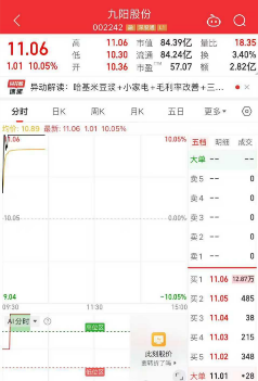 今年A股的最强牛股，是哈基米南北绿豆概念股