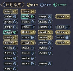 八年后,《太吾绘卷》的断剑重铸成功了吗?(图29) 八年后,《太吾绘卷》的断剑重铸成功了吗?