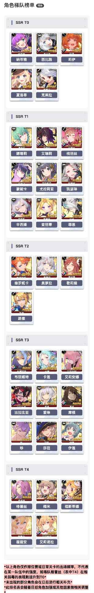 匠屋异闻录【新手攻略】新人问答Q&A(图4)