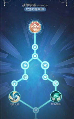 出发吧麦芬出发吧麦芬法师怎么玩 出发吧麦芬法师玩法攻略(图6)