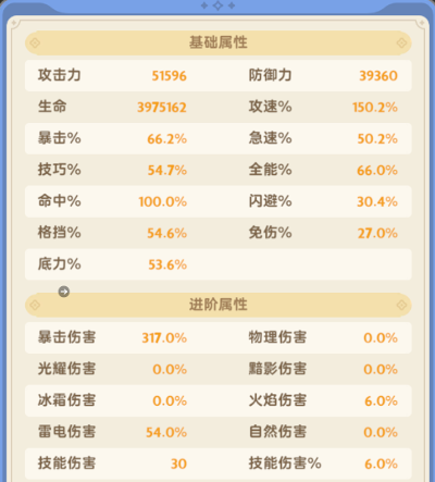 出发吧麦芬7.30! 关于二转法师的一些浅谈~(图2) 出发吧麦芬7.30! 关于二转法师的一些浅谈~(图2)