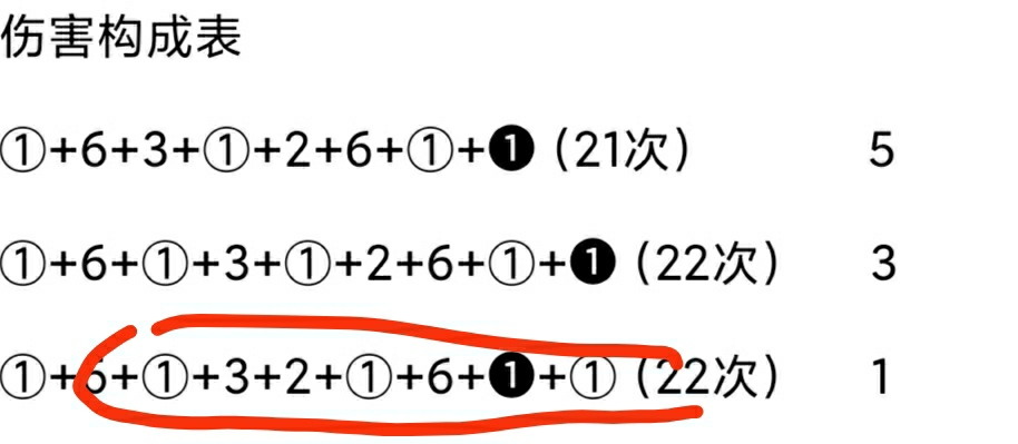 出发吧麦芬【二转法师攻略】雷法雷鸣序曲急速阈值通用版(图3)