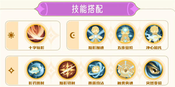 出发吧麦芬出发吧麦芬影袭怎么培养 出发吧麦芬影袭培养攻略(图2) 出发吧麦芬出发吧麦芬影袭怎么培养 出发吧麦芬影袭培养攻略(图2)