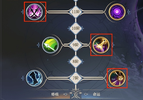 铃兰之剑：为这和平的世界烙痕掌控者 | 沙娜姿【角色攻略】(图24)