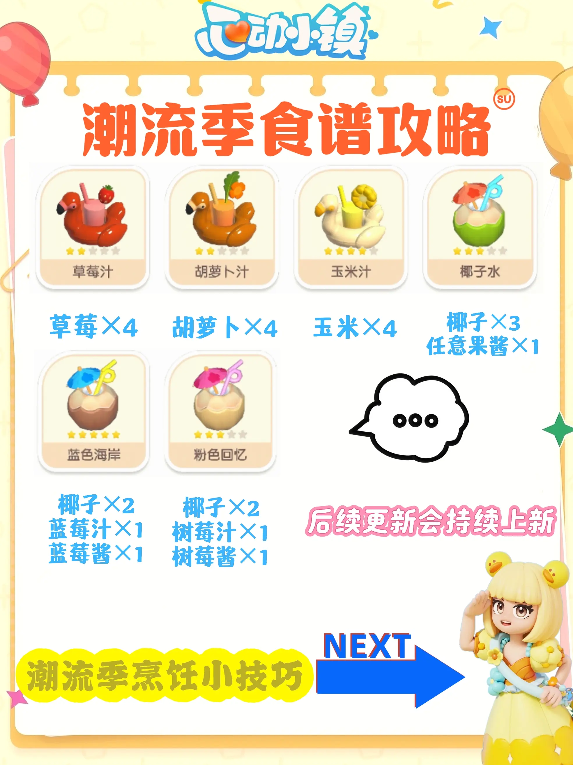 心动小镇潮流季食谱攻略(图2)