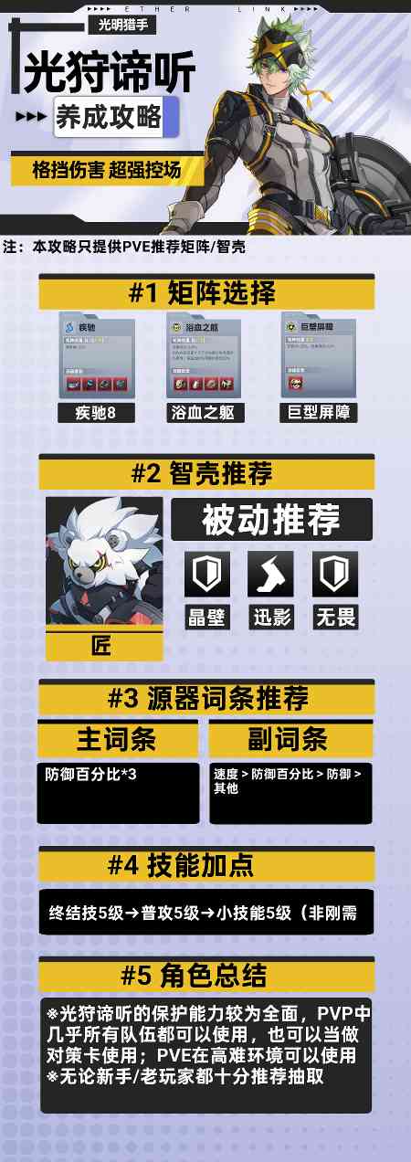 伊瑟【伊瑟】光狩谛听养成攻略(图2)