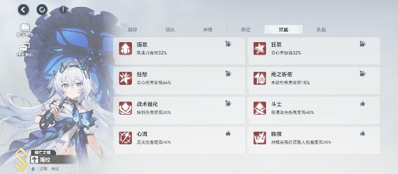 深空之眼#明日殇歌版本攻略#悼亡之蝶·海拉个人向攻略#(图13) 深空之眼#明日殇歌版本攻略#悼亡之蝶·海拉个人向攻略#(图13)