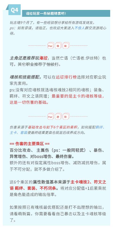 古魂【雾尼锦囊】 冠军专访 | 旅团共斗竞速挑战赛(图2)