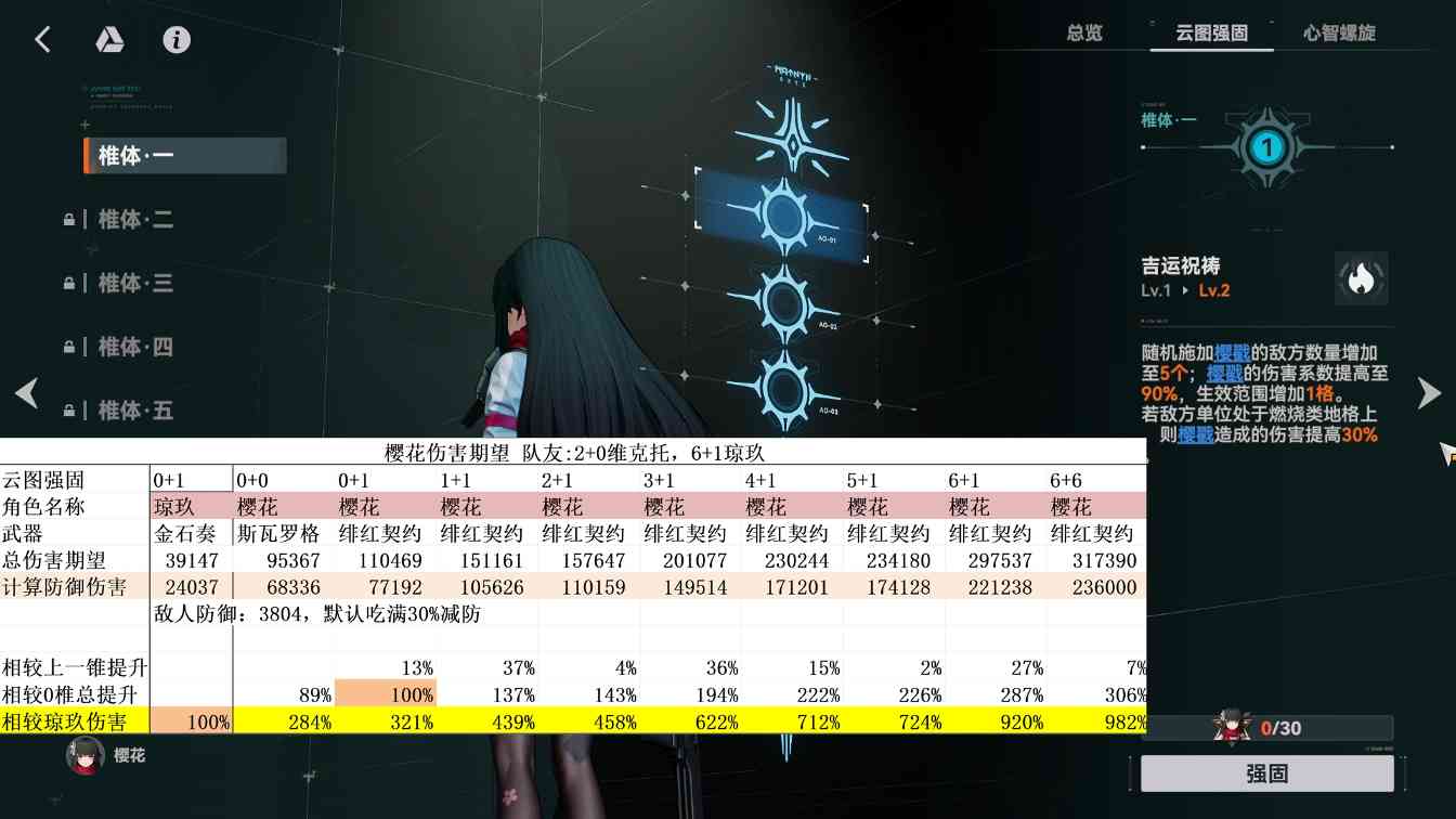 少女前线2:追放平均每回合8段火伤的超级尖兵!秋桦又双叒叕喝汤啦!(图17) 少女前线2:追放平均每回合8段火伤的超级尖兵!秋桦又双叒叕喝汤啦!(图17)