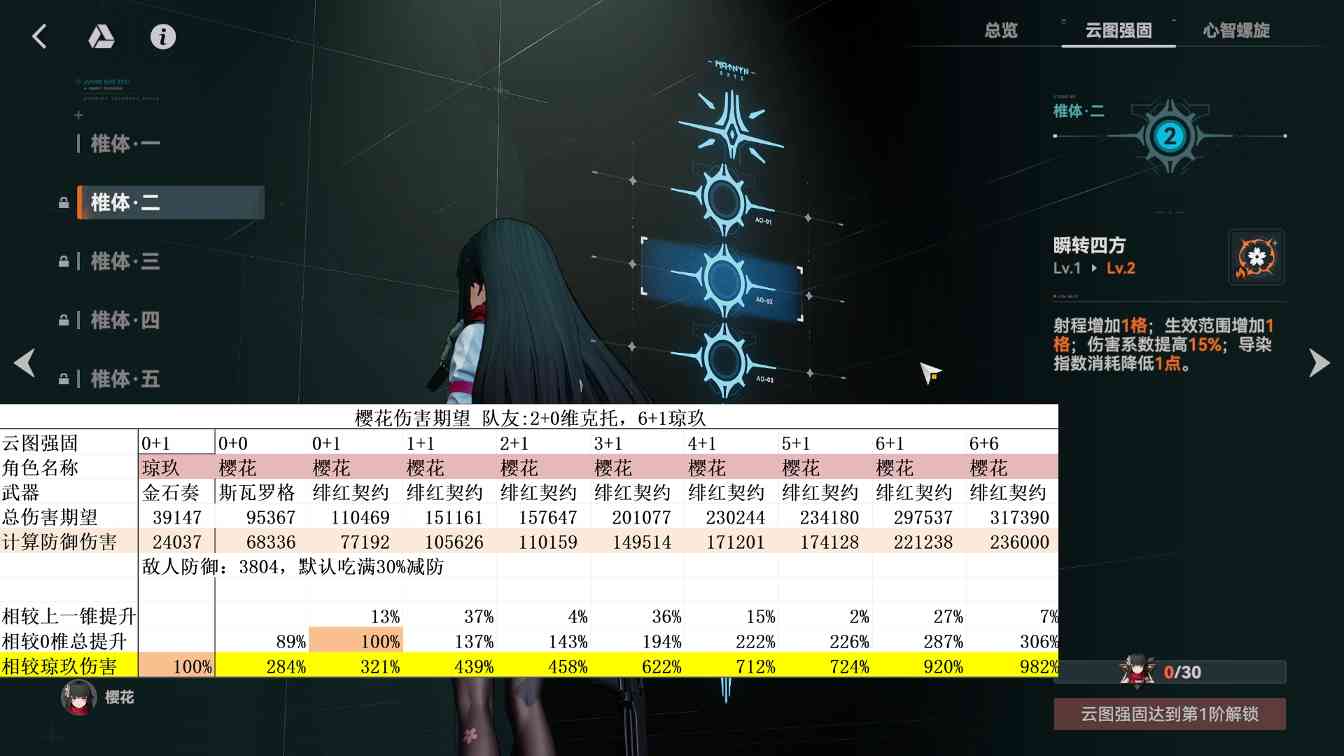 少女前线2:追放平均每回合8段火伤的超级尖兵!秋桦又双叒叕喝汤啦!(图18) 少女前线2:追放平均每回合8段火伤的超级尖兵!秋桦又双叒叕喝汤啦!(图18)