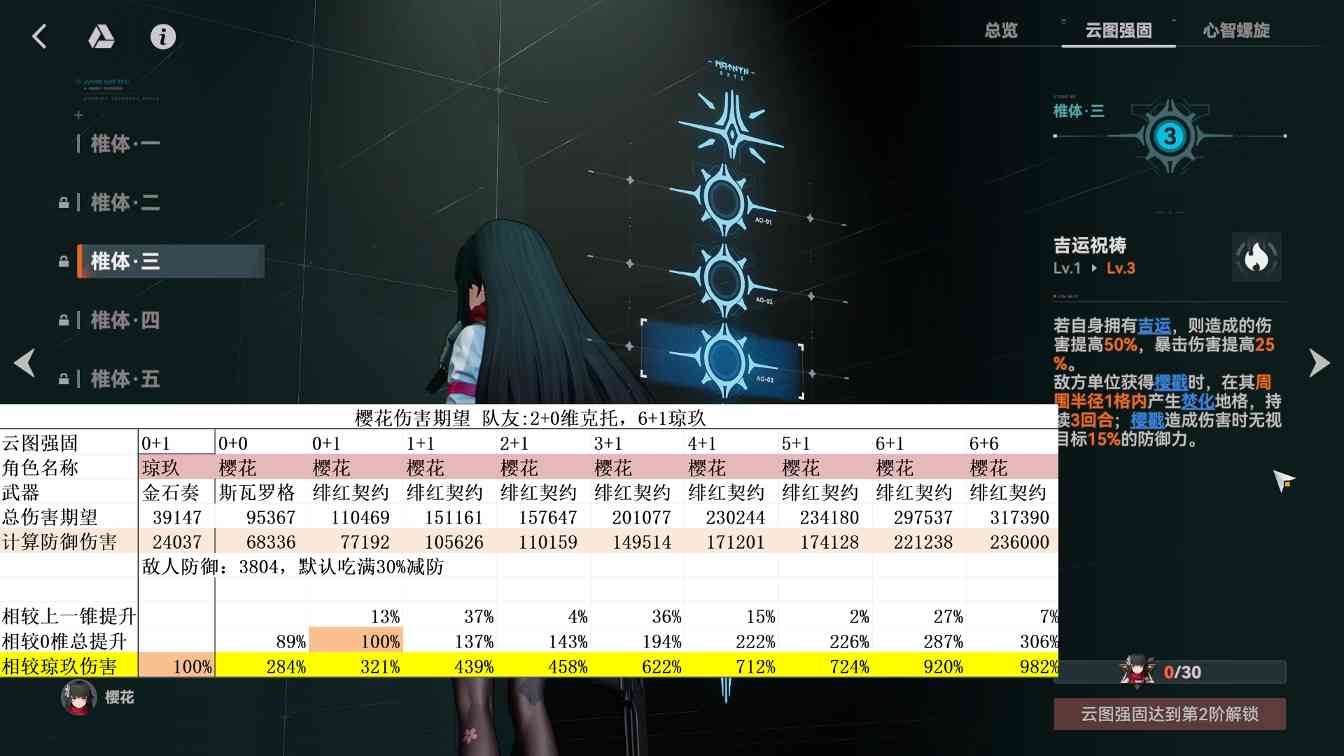 少女前线2:追放平均每回合8段火伤的超级尖兵!秋桦又双叒叕喝汤啦!(图19) 少女前线2:追放平均每回合8段火伤的超级尖兵!秋桦又双叒叕喝汤啦!(图19)