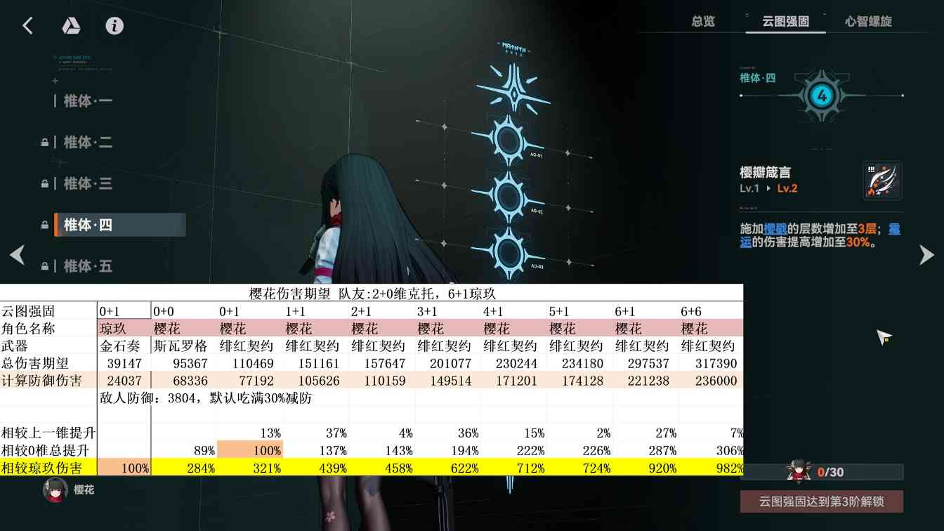 少女前线2:追放平均每回合8段火伤的超级尖兵!秋桦又双叒叕喝汤啦!(图20) 少女前线2:追放平均每回合8段火伤的超级尖兵!秋桦又双叒叕喝汤啦!(图20)