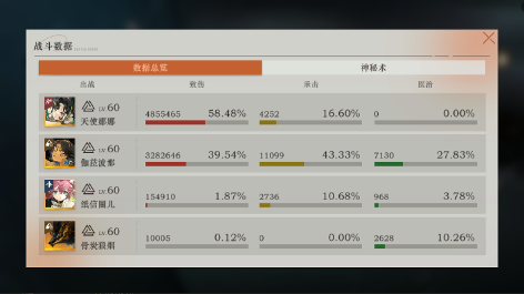 重返未来：1999【天使娜娜】现阶段最佳缔约对象为[伽菈波那](图3)