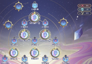 仙境传说RO：守护永恒的爱【艾丝·华伦斯坦】PVE推荐攻略·中(图1)