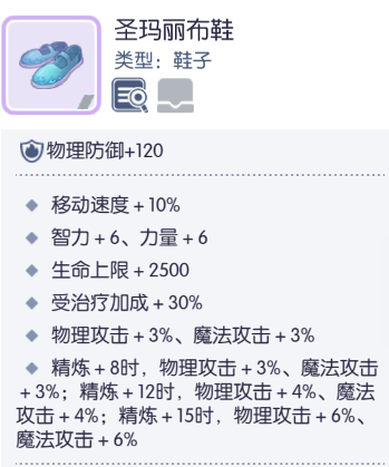 仙境传说RO：守护永恒的爱【艾丝·华伦斯坦】PVE推荐攻略·中(图20)