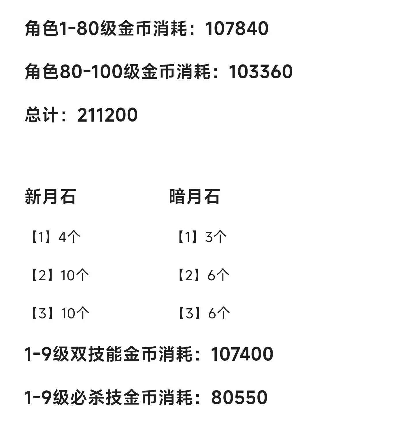 开放空间萌新必练/部分角色与武器向推荐【开放空间】(图16)