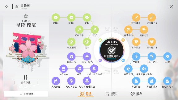 开放空间倾囊相授，所有必看细节小知识（求点赞）(图9)