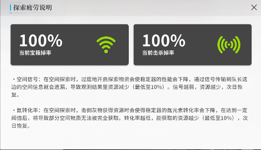 开放空间开放空间资源紧缺，体力的合理(图9)