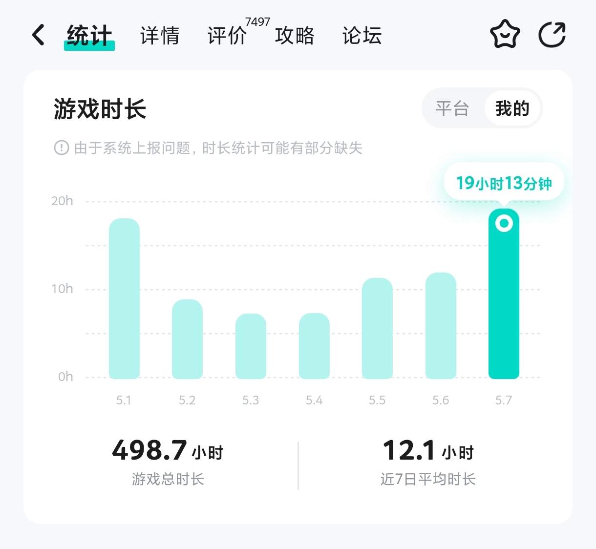 开放空间500小时超深度评价【开放空间】(图1)