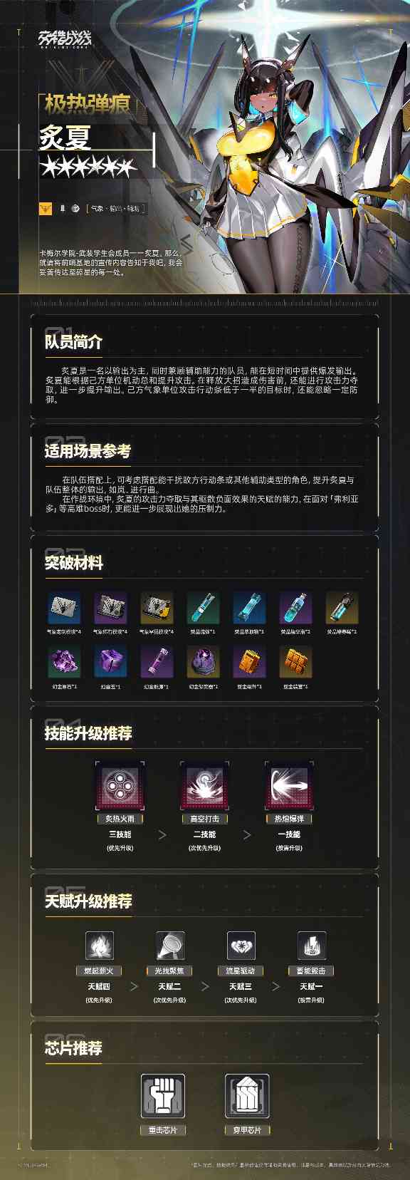 交错战线养成计划 ——「极热弹痕」炙夏(图2)