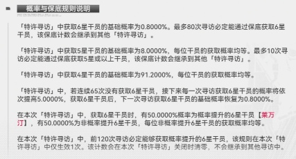 明日方舟：终末地《明日方舟：终末地》卡池深度实测，抽卡、氪金、避雷汇总！(图4)