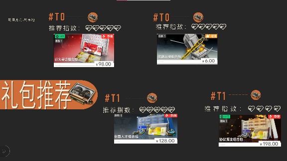 明日方舟：终末地【3测】氪金收益最大化(图5)