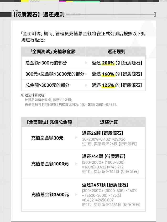 明日方舟：终末地【3测】氪金收益最大化(图4)