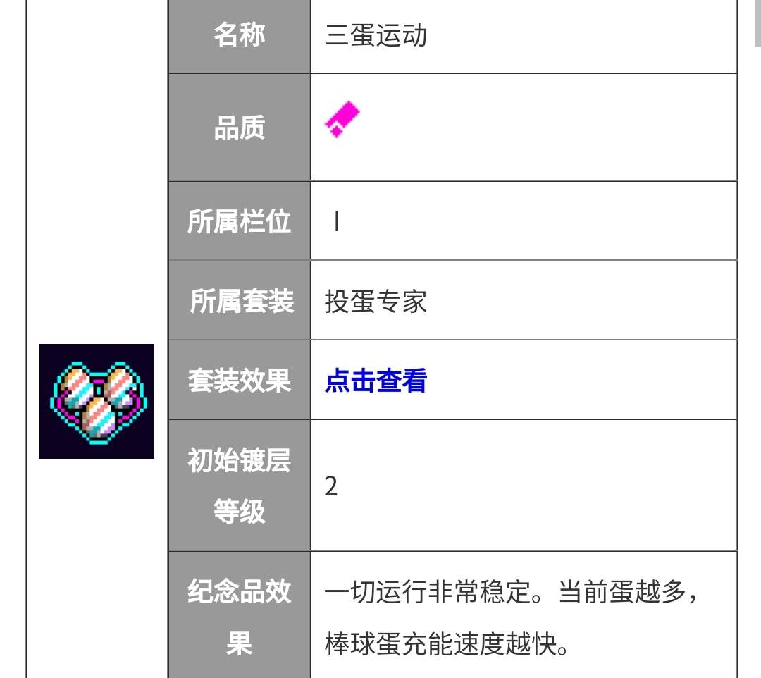 霓虹深渊：无限【纪念品百科】小明需要出门装配双黄蛋吗？(图11)