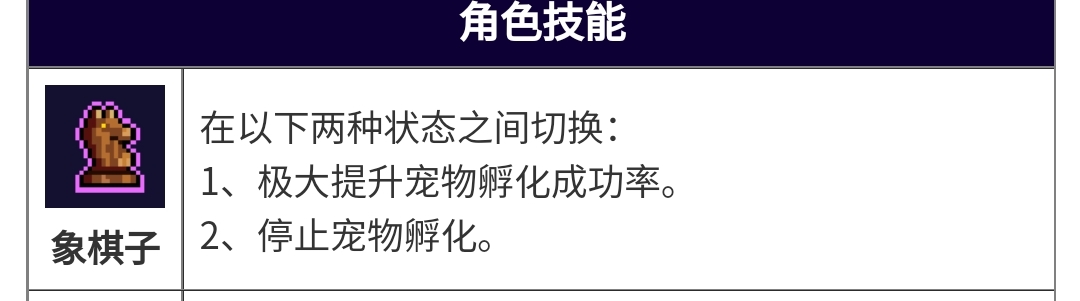 霓虹深渊：无限【纪念品百科】小明需要出门装配双黄蛋吗？(图13)