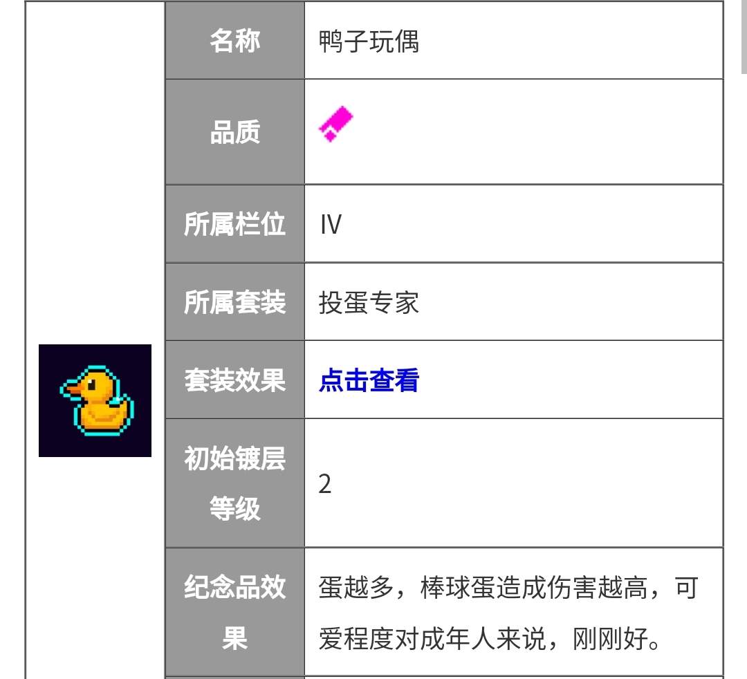 霓虹深渊：无限【纪念品百科】小明需要出门装配双黄蛋吗？(图12)